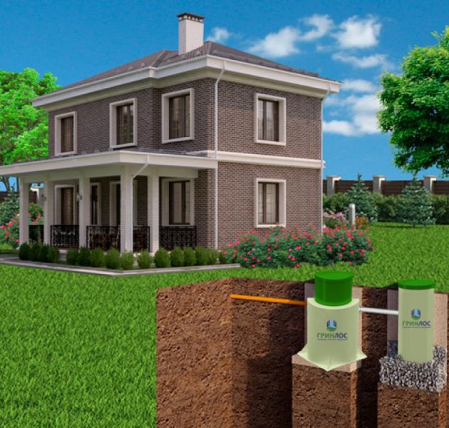 Станция биологической очистки Гринлос Аэро 25 Лонг