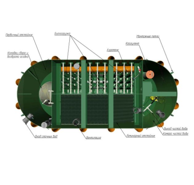 Очистные сооружения Alta Air Master 30