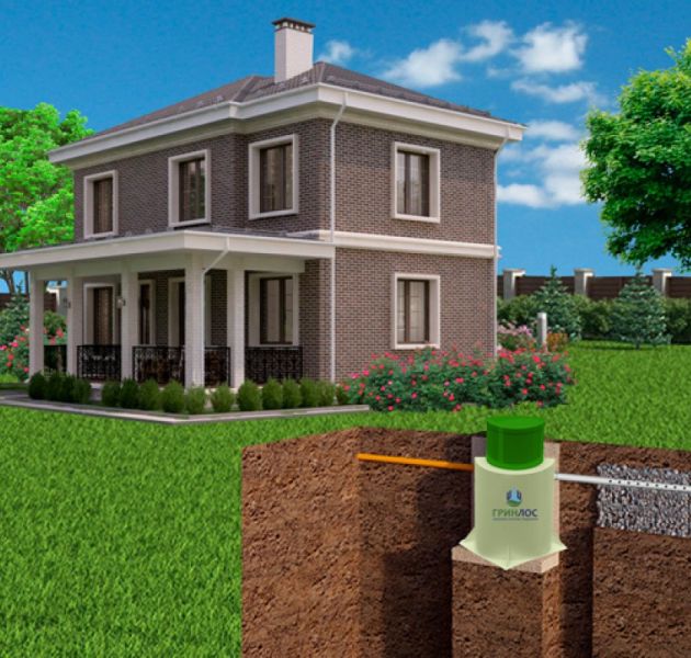 Станция биологической очистки Гринлос Аэро 5 Миди