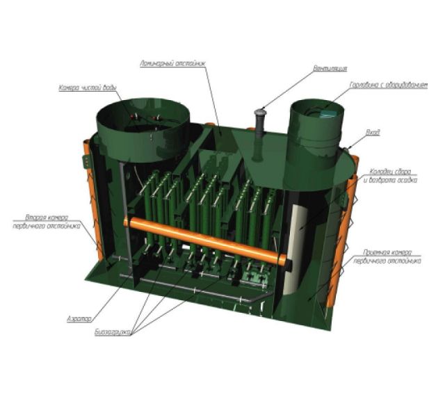 Очистные сооружения Alta Air Master 50