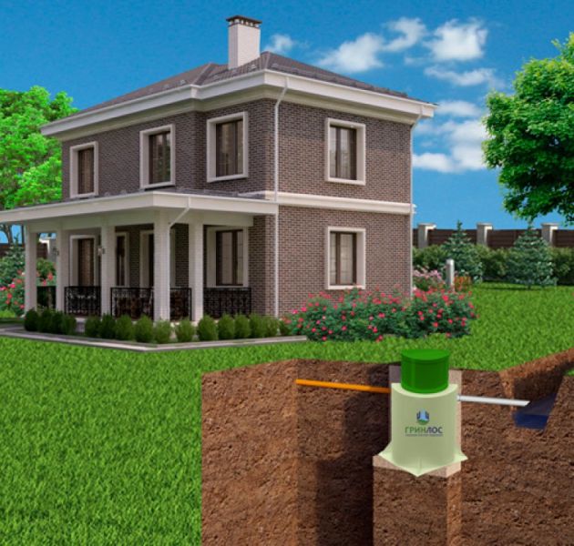 Станция биологической очистки Гринлос Аква 12 Миди ПР