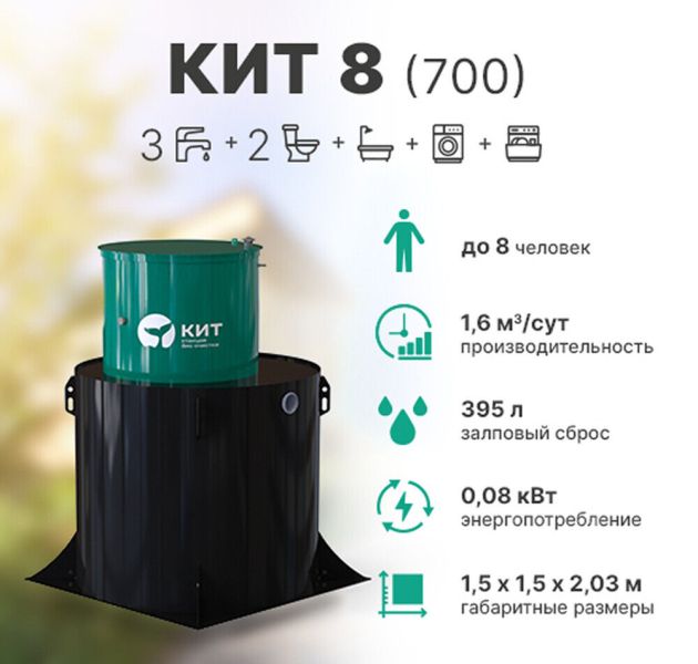 Станция биологической очистки Кит - 8