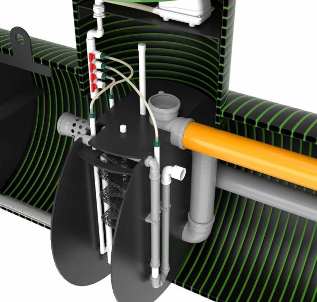 Станция биологической очистки KANN ECO 6