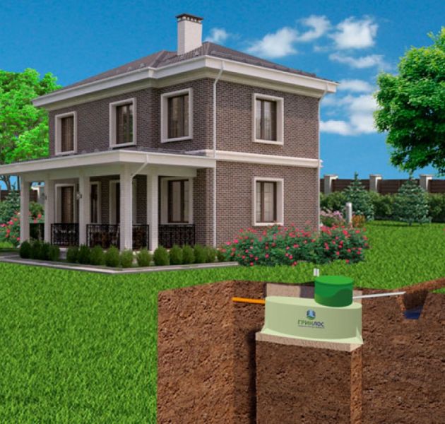 Станция биологической очистки Гринлос Аква 4 ПР низкий корпус