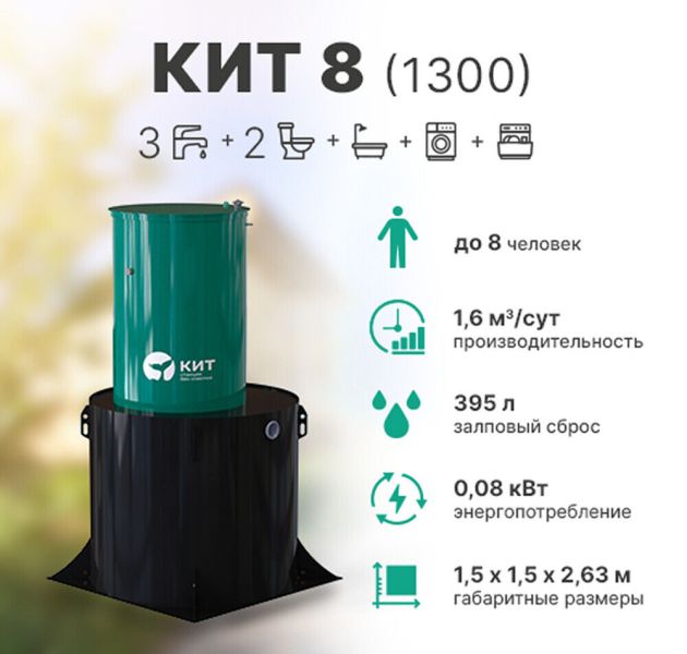 Станция биологической очистки Кит - 8