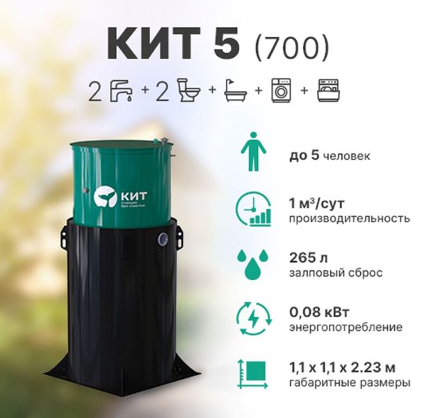 Станция биологической очистки Кит - 5