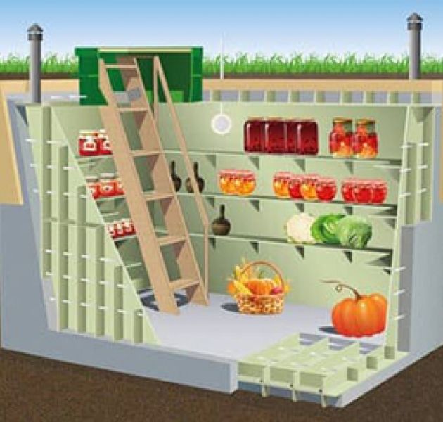 ГРИНЛОС Погреб 4000*2400*2400