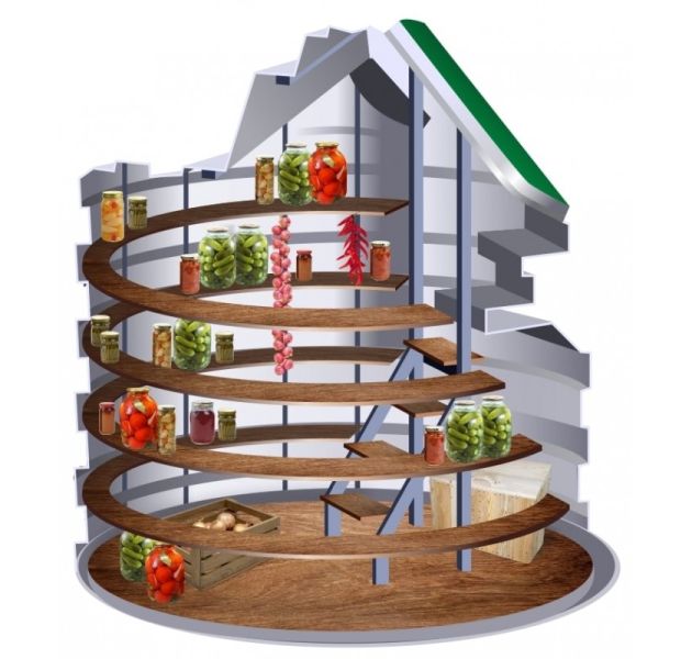 Пластиковый погреб Чистовод 2500Н