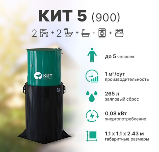 Станция биологической очистки Кит - 5