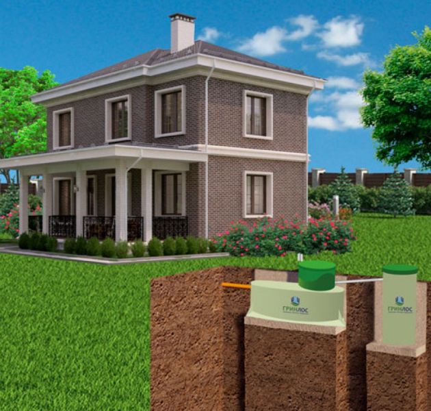 Станция биологической очистки Гринлос Аква 3 ПР низкий корпус