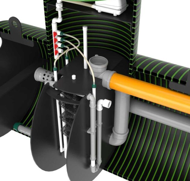 Станция биологической очистки KANN ECO 4