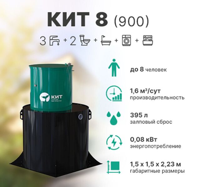 Станция биологической очистки Кит - 8