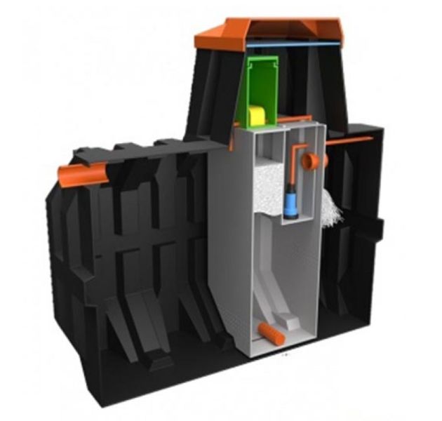 Cтанция биологической очистки Ergobox 6 PR