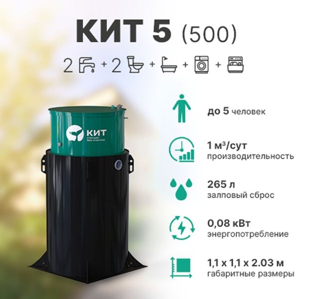 Станция биологической очистки Кит - 5